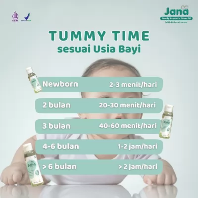 Tummy Time Pentingnya Latihan Perut untuk Perkembangan Bayi